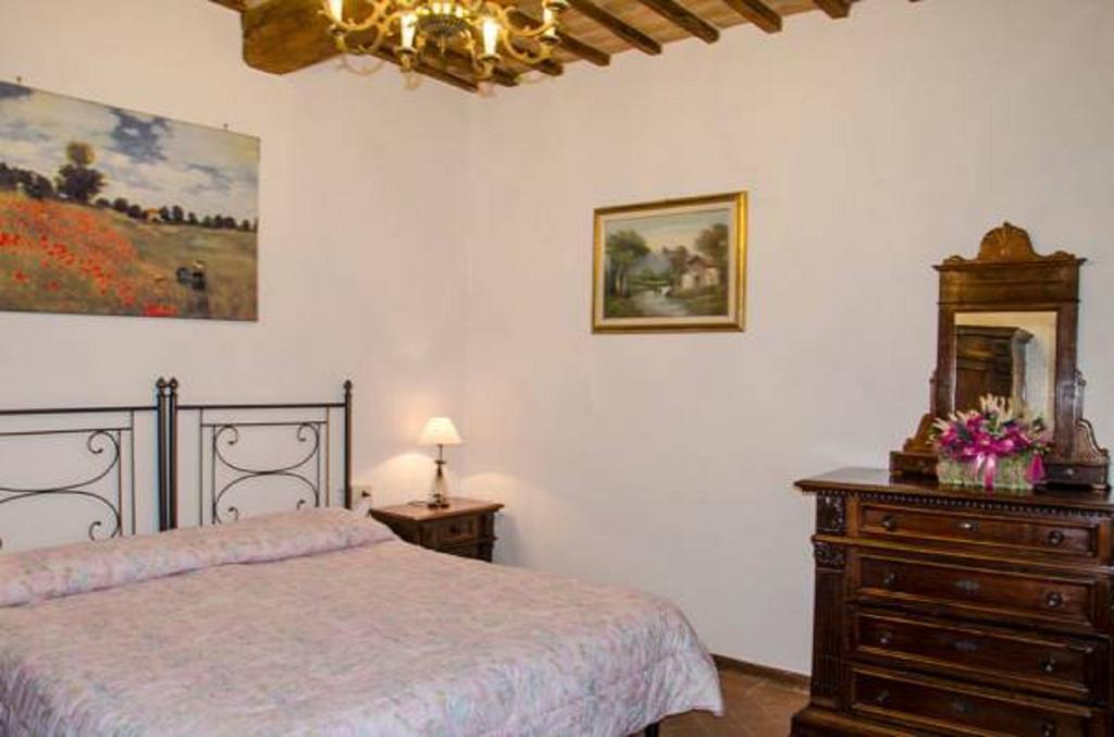 Intero Appartamento Con Private Pool E Jacuzzi Podere Settefrati 蒙塔约内 客房 照片