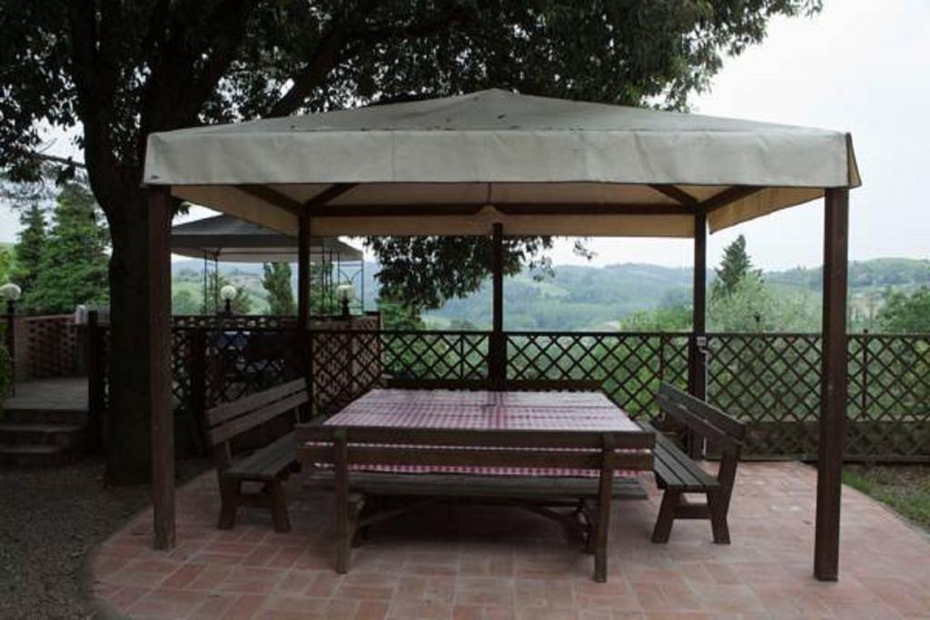 Intero Appartamento Con Private Pool E Jacuzzi Podere Settefrati 蒙塔约内 客房 照片