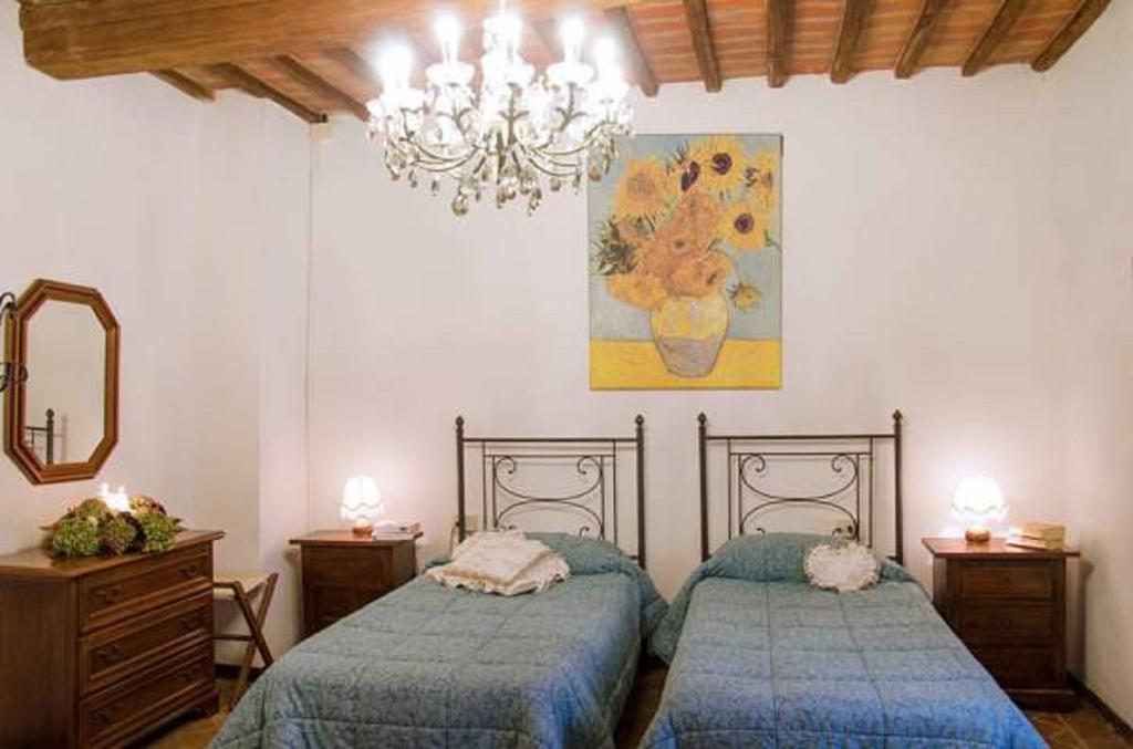 Intero Appartamento Con Private Pool E Jacuzzi Podere Settefrati 蒙塔约内 客房 照片