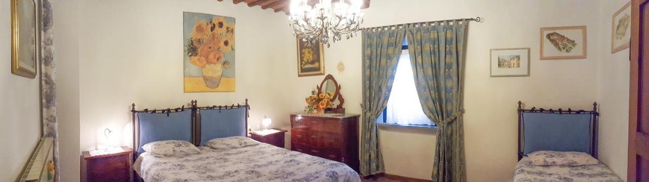 Intero Appartamento Con Private Pool E Jacuzzi Podere Settefrati 蒙塔约内 外观 照片