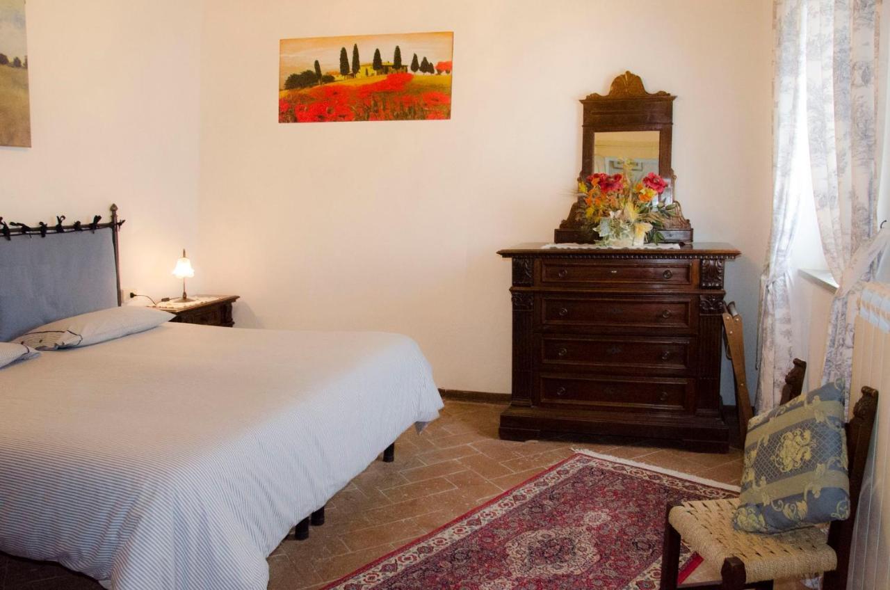 Intero Appartamento Con Private Pool E Jacuzzi Podere Settefrati 蒙塔约内 外观 照片