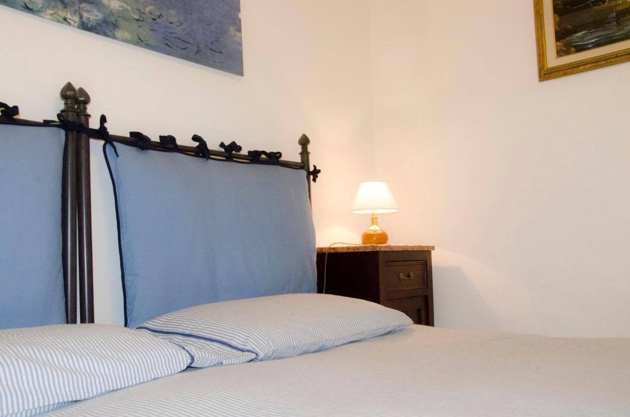 Intero Appartamento Con Private Pool E Jacuzzi Podere Settefrati 蒙塔约内 外观 照片
