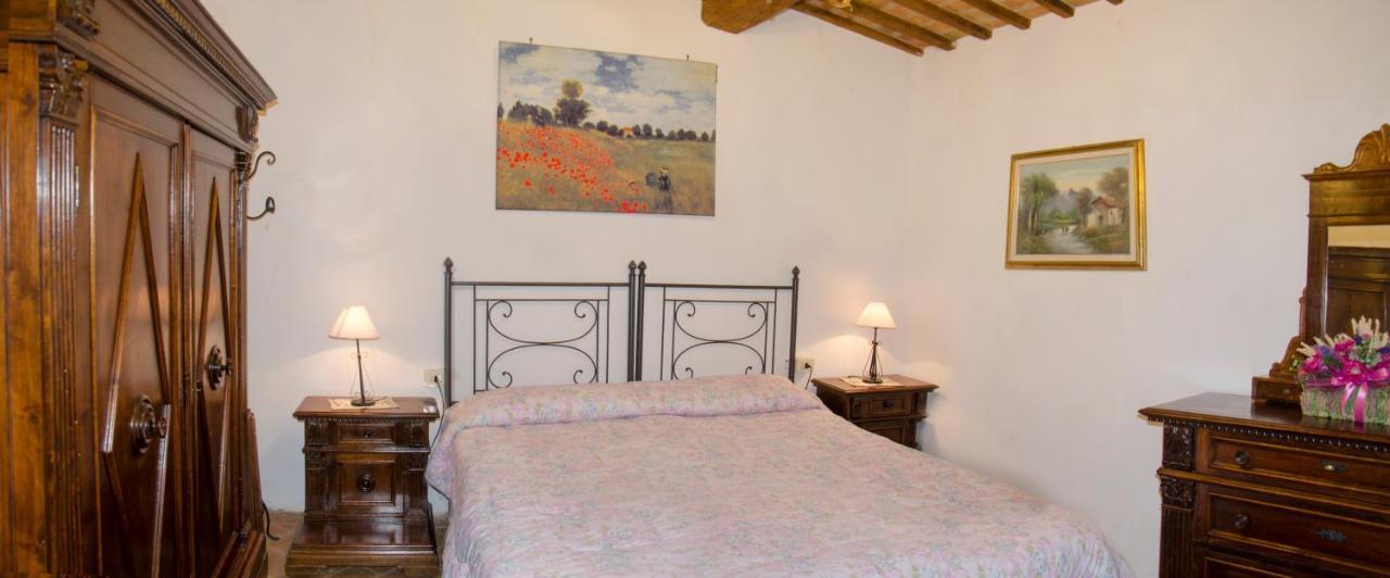 Intero Appartamento Con Private Pool E Jacuzzi Podere Settefrati 蒙塔约内 外观 照片